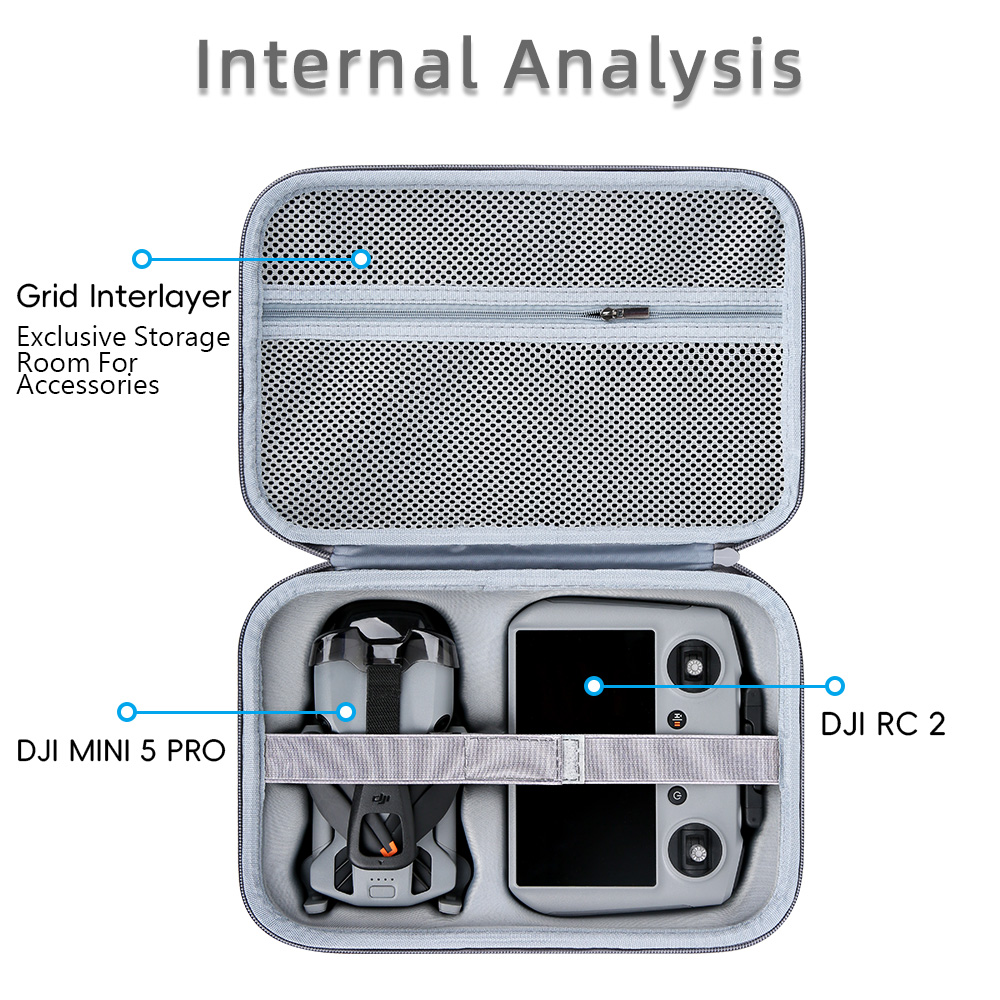 Storage Carry Case for DJI Min - Drone Battery Bag recensie en prijs
