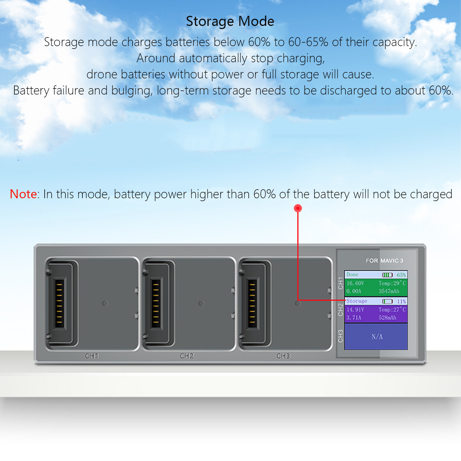 New 3 In 1 Charging Hub for DJ - Drone Battery Balance Charger recensie en prijs