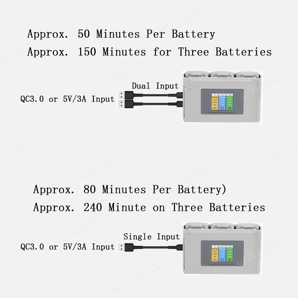 For DJI Mavic Mini 2/SE Mini 4 - Drone Battery Balance Charger recensie en prijs