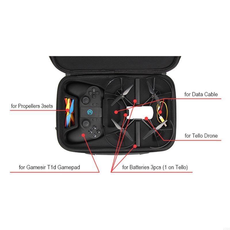  EVA Travel for Case Water-pro - Drone Battery Bag recensie en prijs